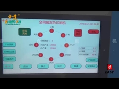 SF-MP208 Impressão automática de tela com sistema de posicionamento visual